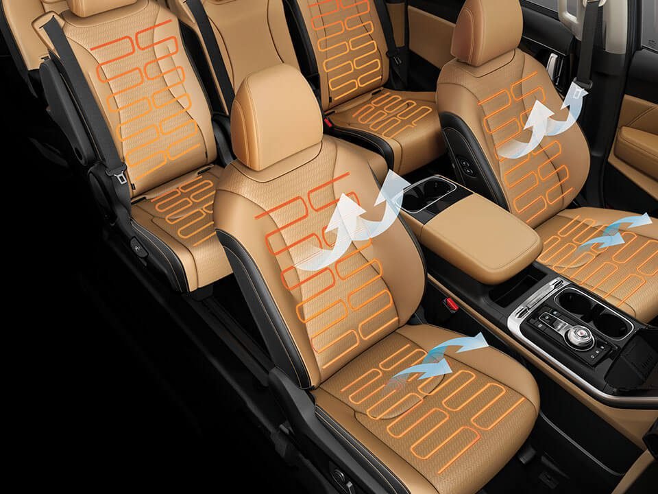 Ventilated and Heated Seats